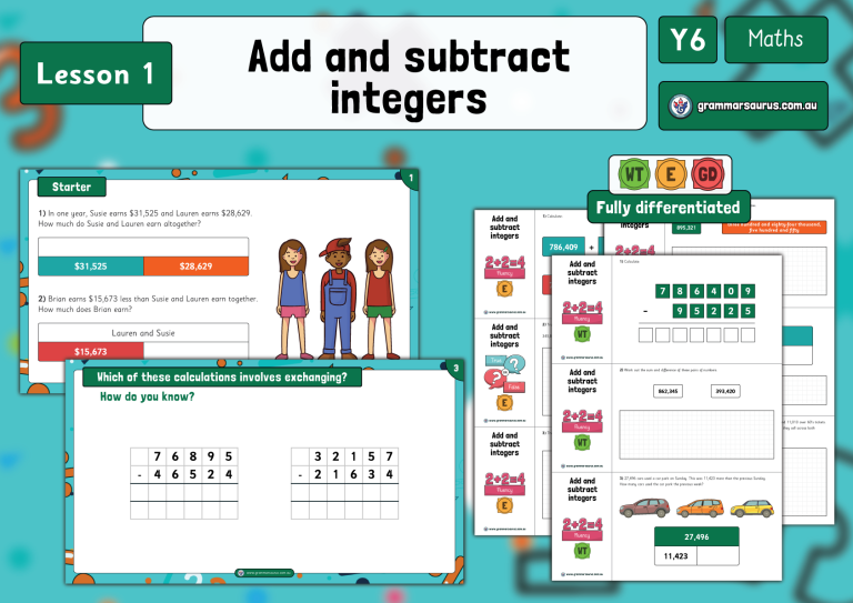 Year 6 Maths – Addition, Subtraction, Multiplication and Division – Add ...