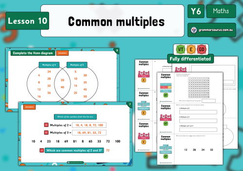 Year 6 Maths – Addition, Subtraction, Multiplication And Division 