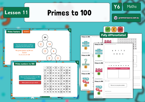 year-6-maths-addition-subtraction-multiplication-and-division