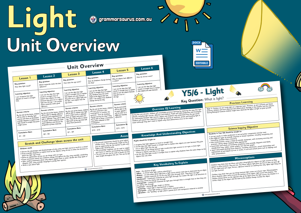 Year 5/6 Science – Light – Unit Overview - Grammarsaurus Australia