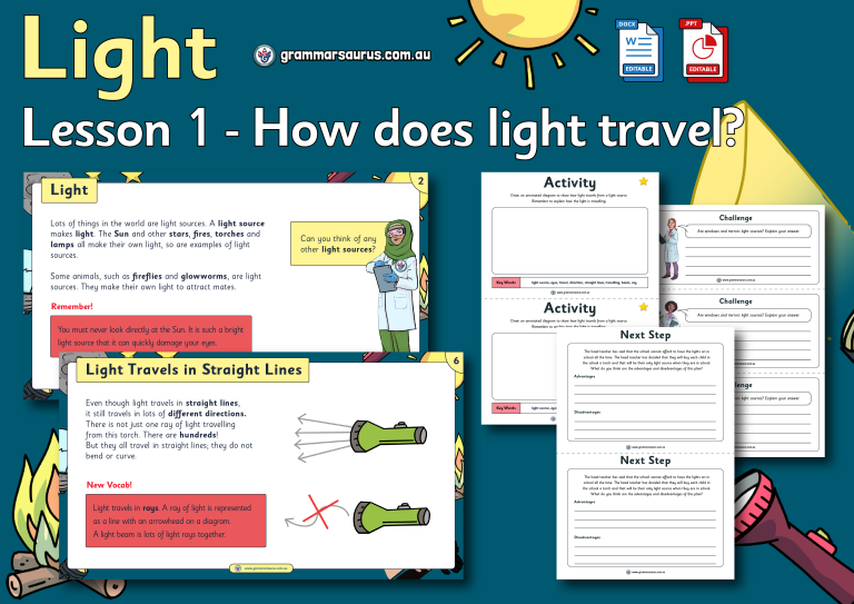 Year 5/6 Science – How does light travel? – Lesson 1 - Grammarsaurus ...