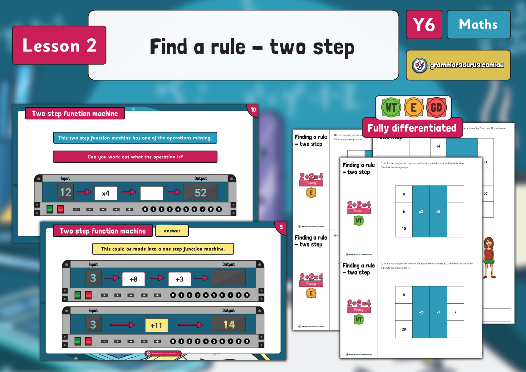 Year 6 Algebra – Find a rule - two step – Lesson 2 - Grammarsaurus ...