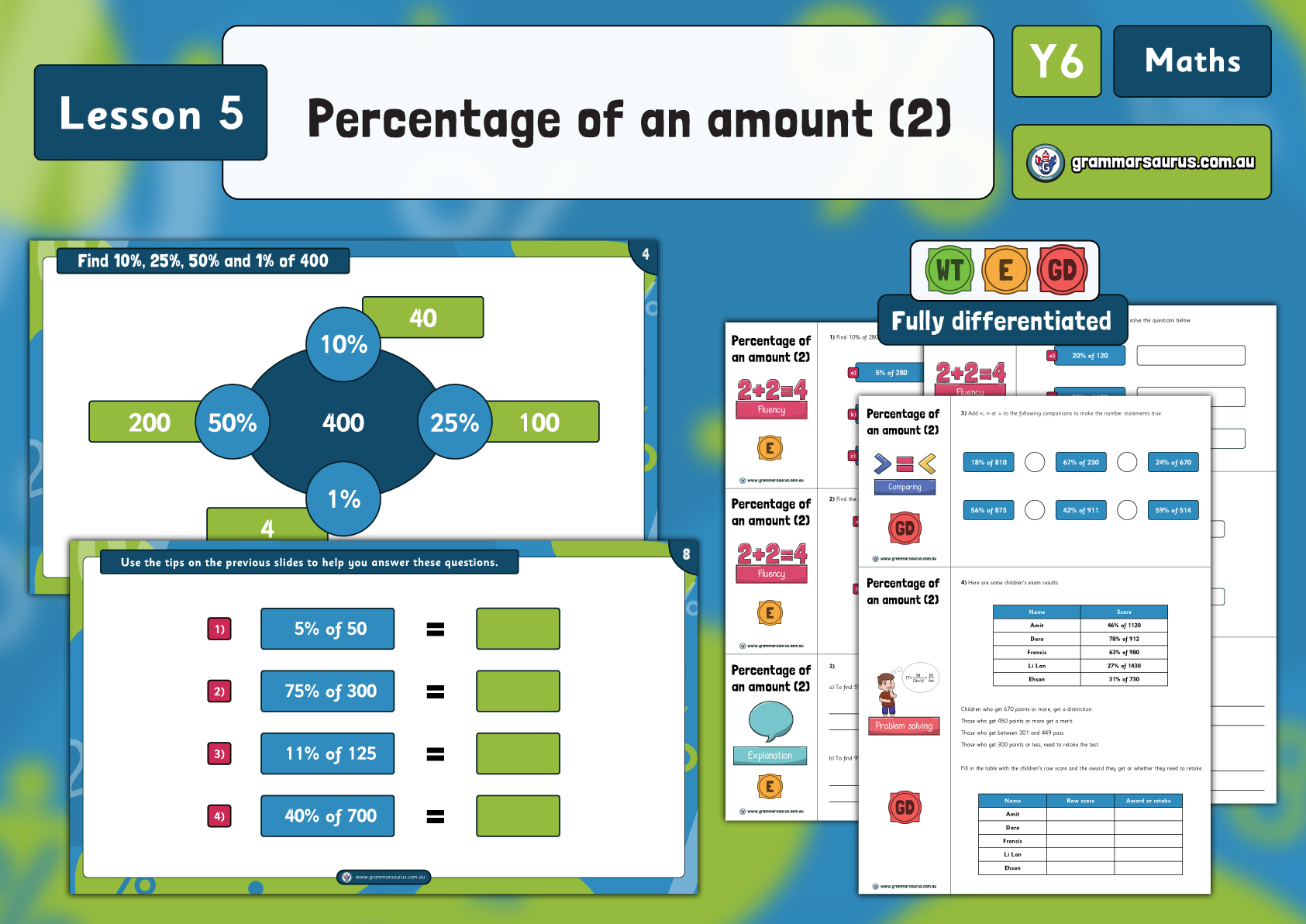 Year 6 Percentages – Percentage of an amount (2) – Lesson 5 ...