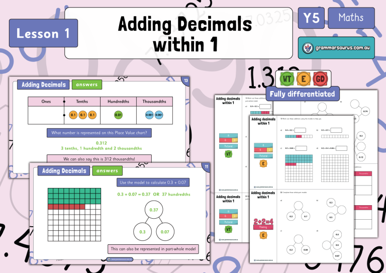 Year 5 Decimals Part 2 Adding Decimals Within 1 Lesson 1 Grammarsaurus Australia