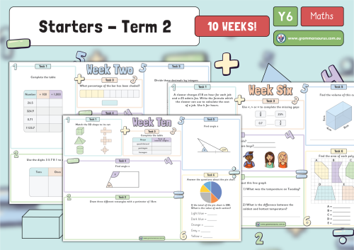 Year 6 Maths - Starters - Term 2 - Grammarsaurus Australia